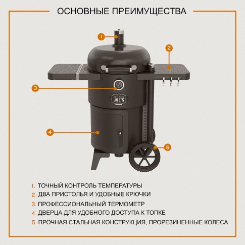 Коптильня Oklahoma Joe's Drum Bronco 2.0 (черная) в Нижнем Новгороде