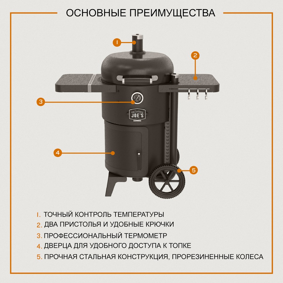 Коптильня Oklahoma Joe's Drum Bronco 2.0 (черная) в Нижнем Новгороде в Нижнем Новгороде